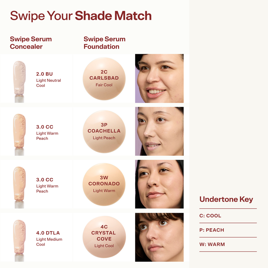 Swipe Serum Foundation