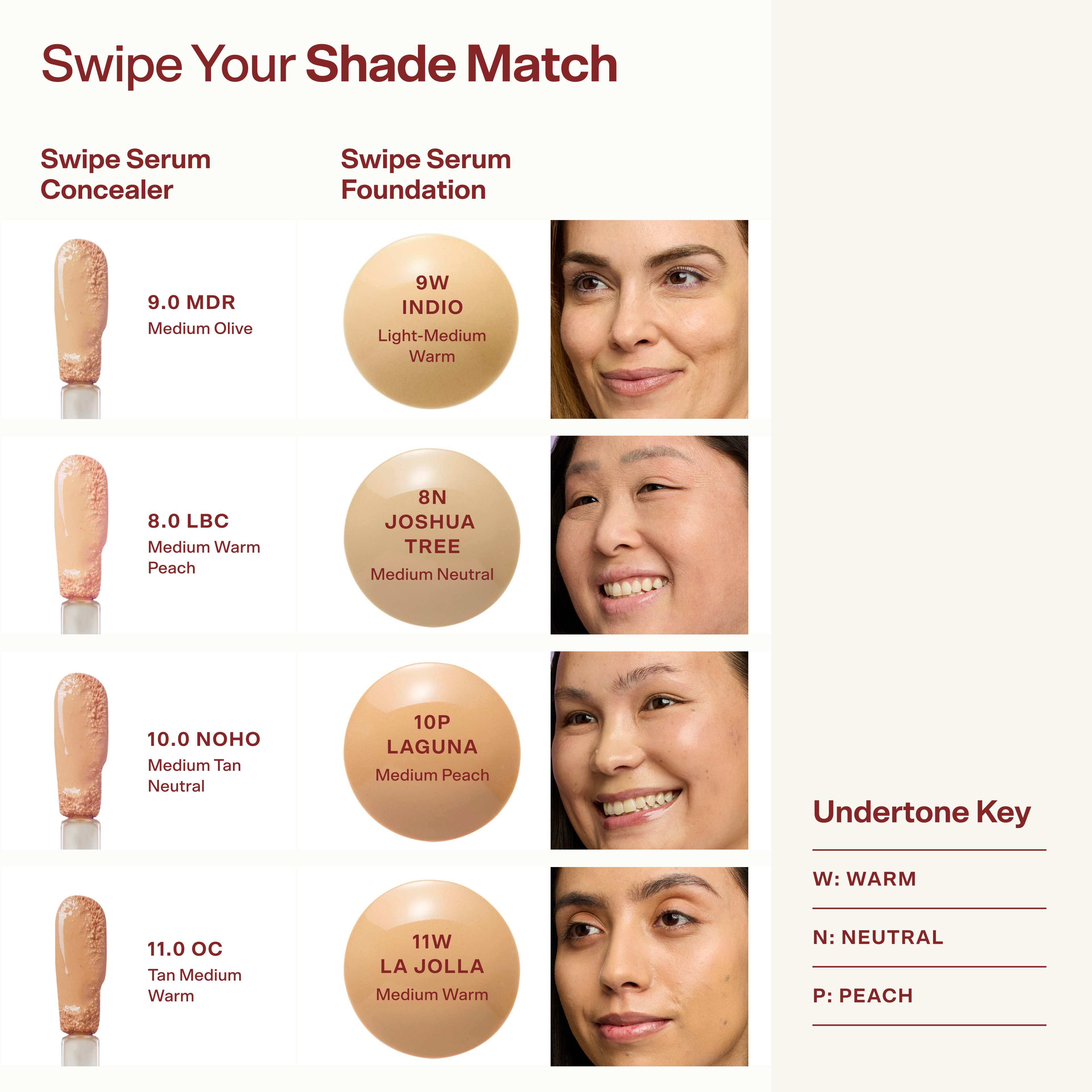 Swipe Serum Foundation