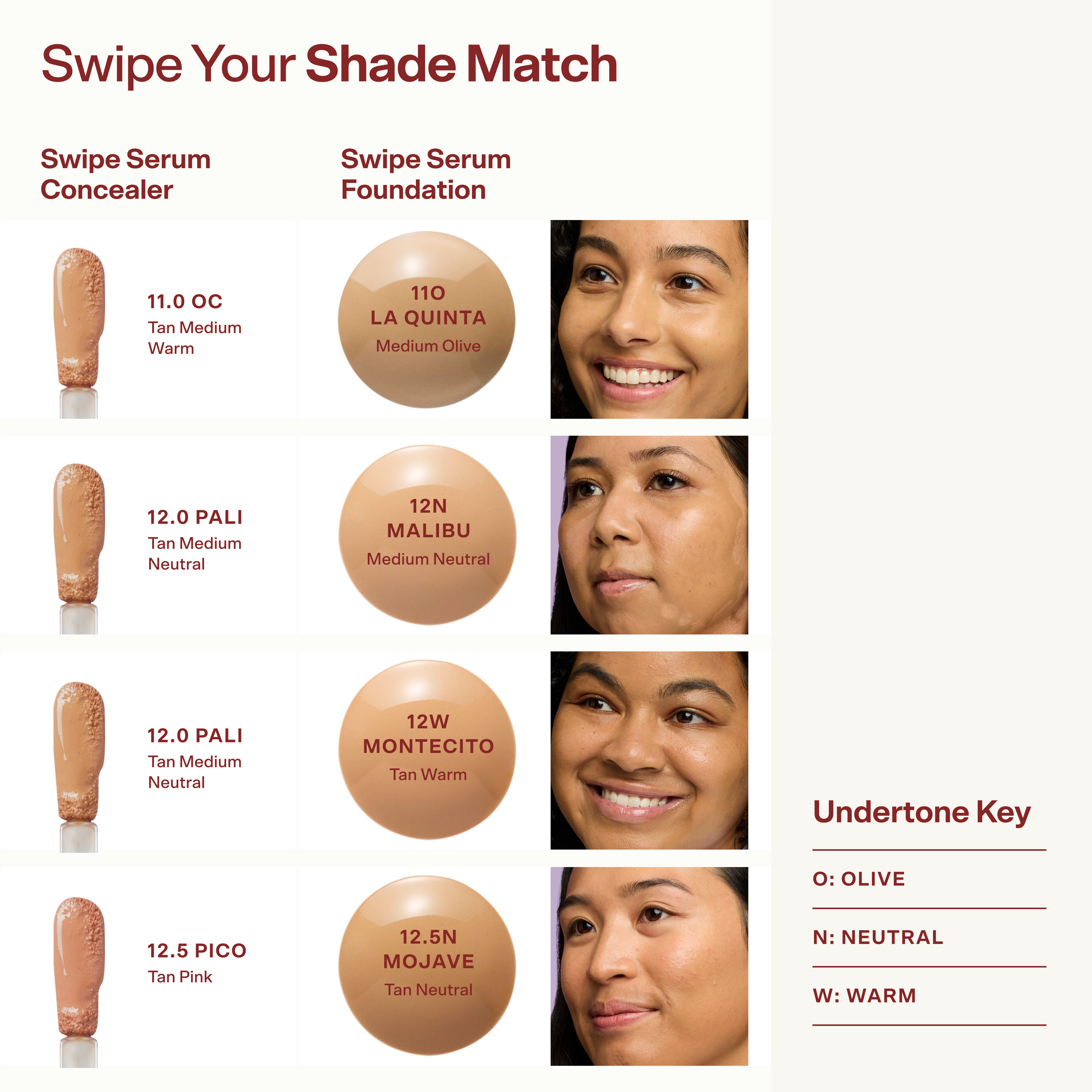 Swipe Serum Foundation