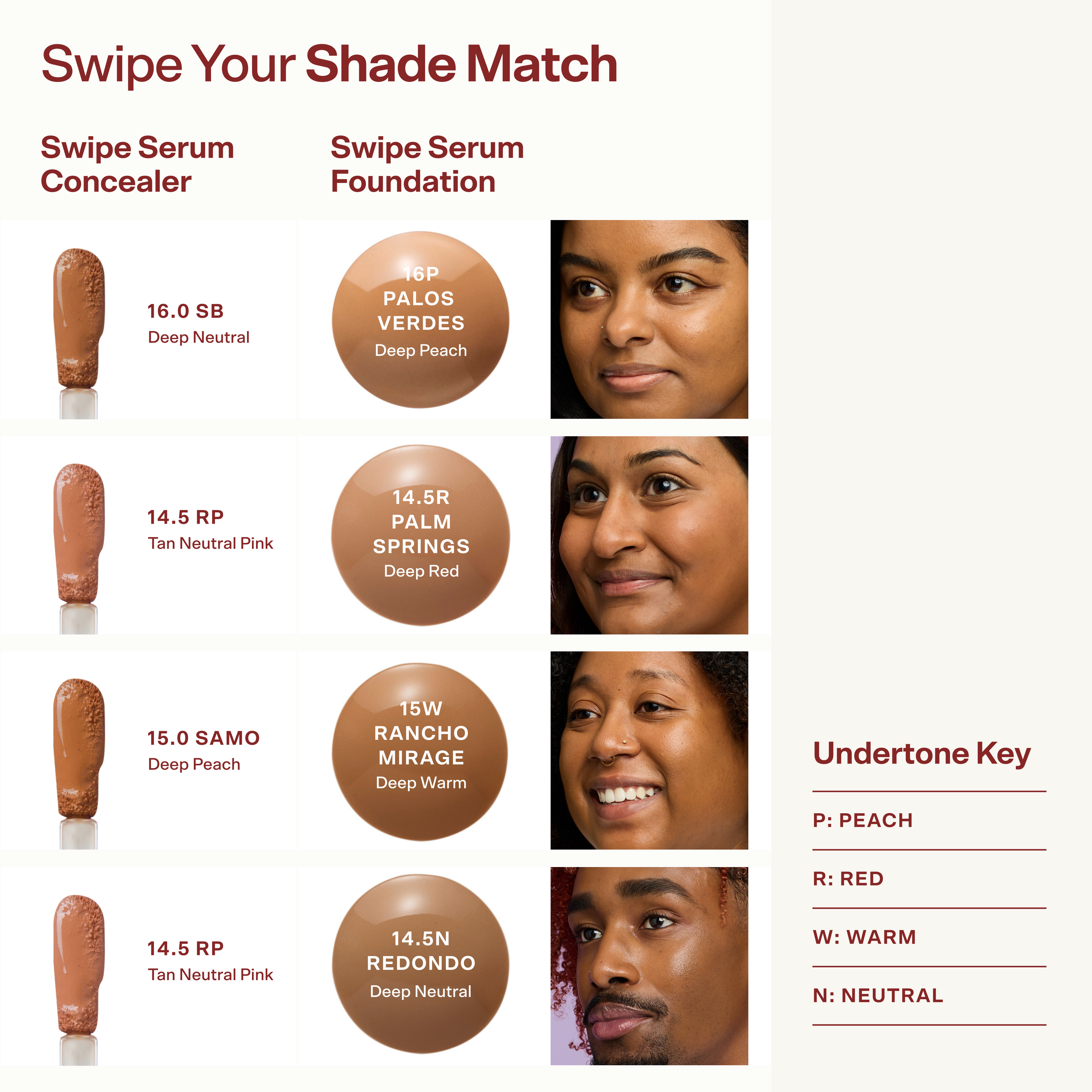 Swipe Serum Foundation